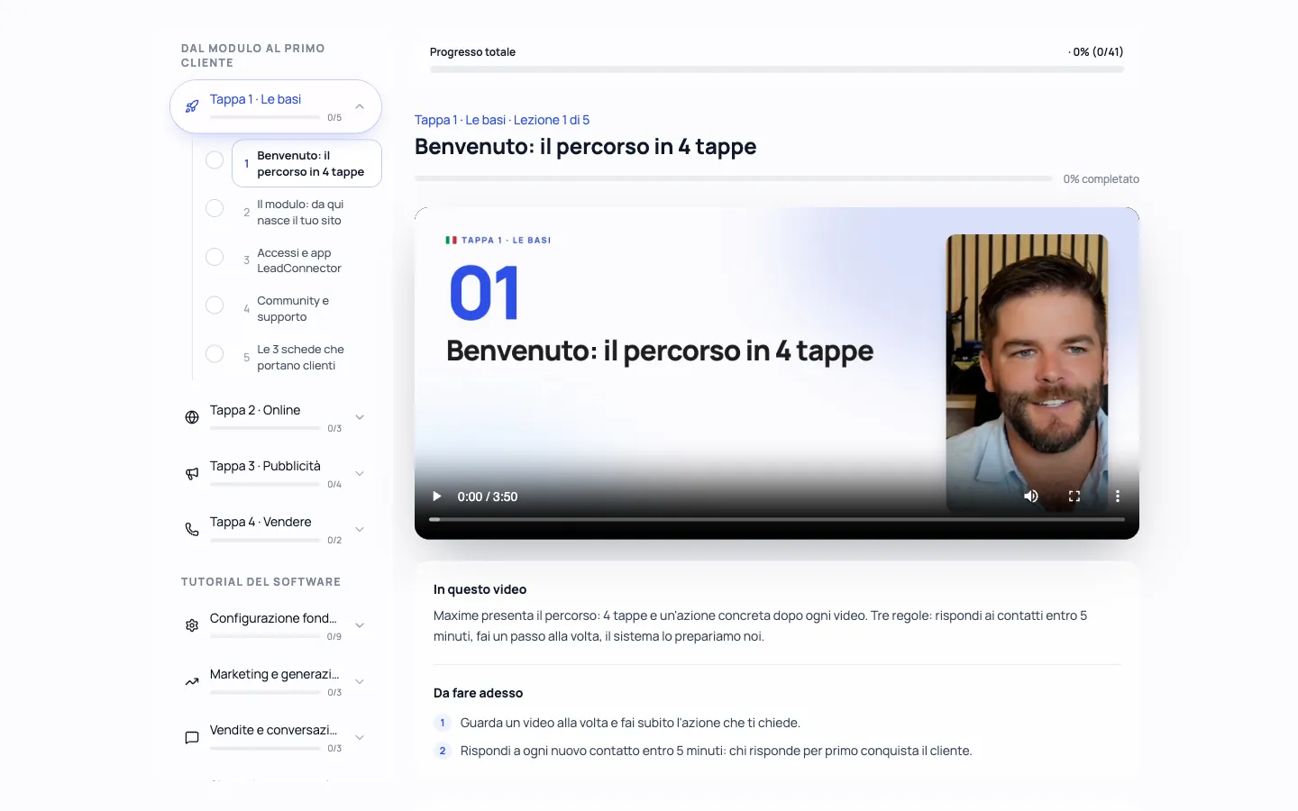 Le sommaire du guide Sitottimo